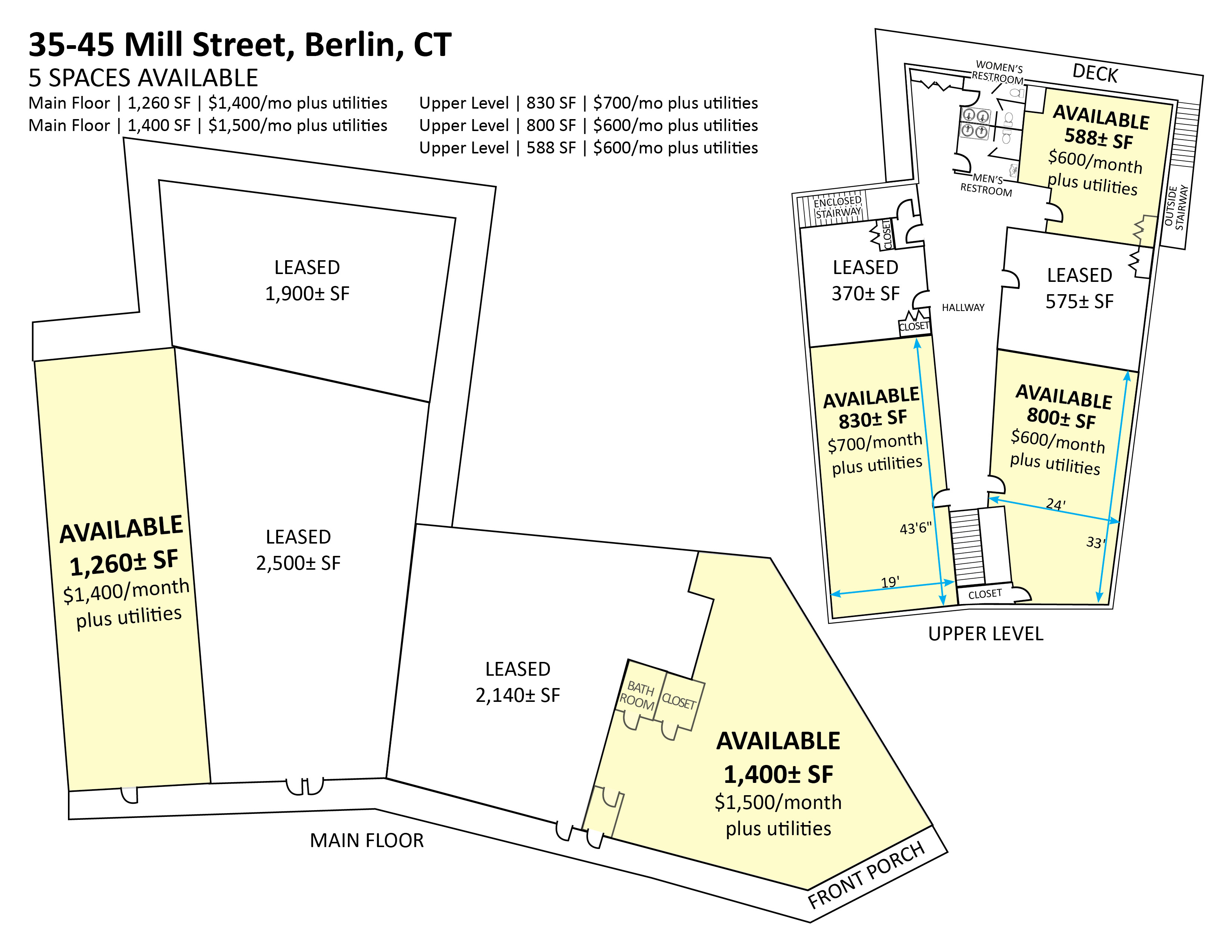 Office, Retail, CT, Office Retail Real Estate, Office Retail Sale, Office Retail Lease, CT Office Retail, Connecticut Office Retail, CT Real Estate, Connecticut Real Estate, Commercial Real Estate, CT Sale, Connecticut Sale, CT Lease, Connecticut Lease